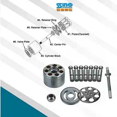 Linde B2PV35 Pump Parts